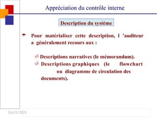 26/01/2025
 Pour matérialiser cette description, l ’auditeur
a généralement recours aux :
 Descriptions narratives (le mémorandum).
 Descriptions graphiques (le flowchart
ou diagramme de circulation des
documents).
Description du système
Appréciation du contrôle interne
 
