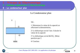 21Cours Physique SEE 2009-2010 – Les applications à la physique
Le Condensateur plan
B – Le condensateur plan
2 – Quelques applications à l’électrostatique
V
Q
-Q
TD :
1/ Déterminer la valeur de la capacité en
effectuant la démonstration,
2/ Le diélectrique est de l’aire. Calculer la
valeur de la capacité
3/ Le diélectrique est du BaTiO3. Même
question que 2.
4/ Conclure
I – Principes de l’Electrostatique
 