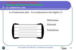 24Cours Physique SEE 2009-2010 – Les applications à la physique
Le Condensateur plan – Les condensateurs inter digités (1)
B – Le condensateur plan
2 – Quelques applications à l’électrostatique
Electrode
Diélectrique
Terminaison
I – Principes de l’Electrostatique
 