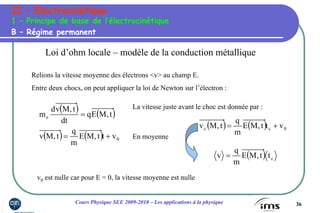 36Cours Physique SEE 2009-2010 – Les applications à la physique
II – Electrocinétique
B – Régime permanent
1 – Principe de base de l’électrocinétique
Loi d’ohm locale – modèle de la conduction métallique
Relions la vitesse moyenne des électrons <v> au champ E.
Entre deux chocs, on peut appliquer la loi de Newton sur l’électron :
( ) ( )
( ) ( ) 0
e
vtt,ME
m
q
t,Mv
t,MEq
dt
t,Mvd
m
+=
=
La vitesse juste avant le choc est donnée par :
( ) ( ) 0cc vtt,ME
m
q
t,Mv +=
En moyenne
( ) ctt,ME
m
q
v =
v0 est nulle car pour E = 0, la vitesse moyenne est nulle
 