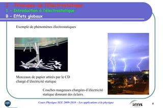 4Cours Physique SEE 2009-2010 – Les applications à la physique
Exemple de phénomènes électrostatiques
Morceaux de papier attirés par le CD
chargé d’électricité statique
Couches nuageuses chargées d’électricité
statique donnant des éclairs.
B – Effets globaux
1 – Introduction à l’électrostatique
I – Principes de l’Electrostatique
 