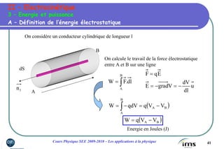 41Cours Physique SEE 2009-2010 – Les applications à la physique
II – Electrocinétique
3 – Energie et puissance
On considère un conducteur cylindrique de longueur l
1n
On calcule le travail de la force électrostatique
entre A et B sur une ligne
dS
A
B
A – Définition de l’énergie électrostatique
u
dl
dV
VgradE
EqF
−=−=
=
∫=
B
A
dl.FW
( )BA
B
A
VVqqdVW −=−= ∫
( )BA VVqW −=
Energie en Joules (J)
 