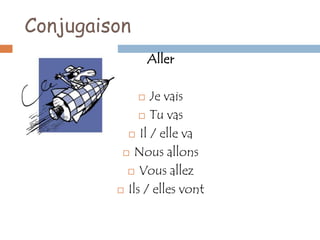 Conjugaison
                  Aller

               Je vais
               Tu vas

            Il / elle va

           Nous allons

            Vous allez

          Ils / elles vont
 