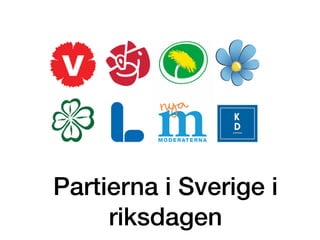 Partierna i Sverige i
riksdagen
 