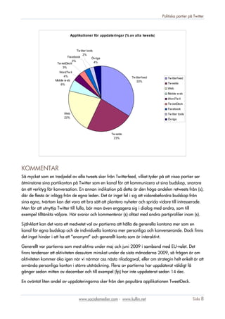 Politiska partier på Twitter




                             Applikationer för uppdateringar (% av alla tweets)



                                 Tw itter tools
                                      2%
                           Facebook           Övriga
                              3%                4%
                    Tw eetDeck
                        3%
                    WordTw it
                        4%                                        Tw itterfeed       Tw itterfeed
                  Mobile w eb                                         33%
                     6%                                                              Tw eetie
                                                                                     Web
                                                                                     Mobile w eb
                                                                                     WordTw it
                                                                                     Tw eetDeck
                                                                                     Facebook
                         Web                                                         Tw itter tools
                         22%
                                                                                     Övriga




                                                       Tw eetie
                                                        23%




KOMMENTAR
Så mycket som en tredjedel av alla tweets sker från Twitterfeed, vilket tyder på att vissa partier ser
åtminstone sina partikonton på Twitter som en kanal för att kommunicera ut sina budskap, snarare
än ett verktyg för konversation. En annan indikation på detta är den höga andelen retweets från (s),
där de flesta är inlägg från de egna leden. Det är inget fel i sig att vidarebefordra budskap från
sina egna, tvärtom kan det vara ett bra sätt att plantera nyheter och sprida vidare till intresserade.
Men för att utnyttja Twitter till fullo, bör man även engagera sig i dialog med andra, som till
exempel tilltänkta väljare. Här svarar och kommenterar (s) oftast med andra partiprofiler inom (s).

Självklart kan det vara ett medvetet val av partierna att hålla de generella kontona mer som en
kanal för egna budskap och de individuella kontona mer personliga och konverserande. Dock finns
det inget hinder i att ha ett ”anonymt” och generellt konto som är interaktivt.

Generellt var partierna som mest aktiva under maj och juni 2009 i samband med EU-valet. Det
finns tendenser att aktiviteten dessutom minskat under de sista månaderna 2009, så frågan är om
aktiviteten kommer öka igen när vi närmar oss nästa riksdagsval, eller om strategin helt enkelt är att
använda personliga konton i större utsträckning. Flera av partierna har uppdaterat väldigt få
gånger sedan mitten av december och till exempel (fp) har inte uppdaterat sedan 14 dec.

En oväntat liten andel av uppdateringarna sker från den populära applikationen TweetDeck.


                                    www.socialamedier.com - www.kullin.net                            Sida 8
 