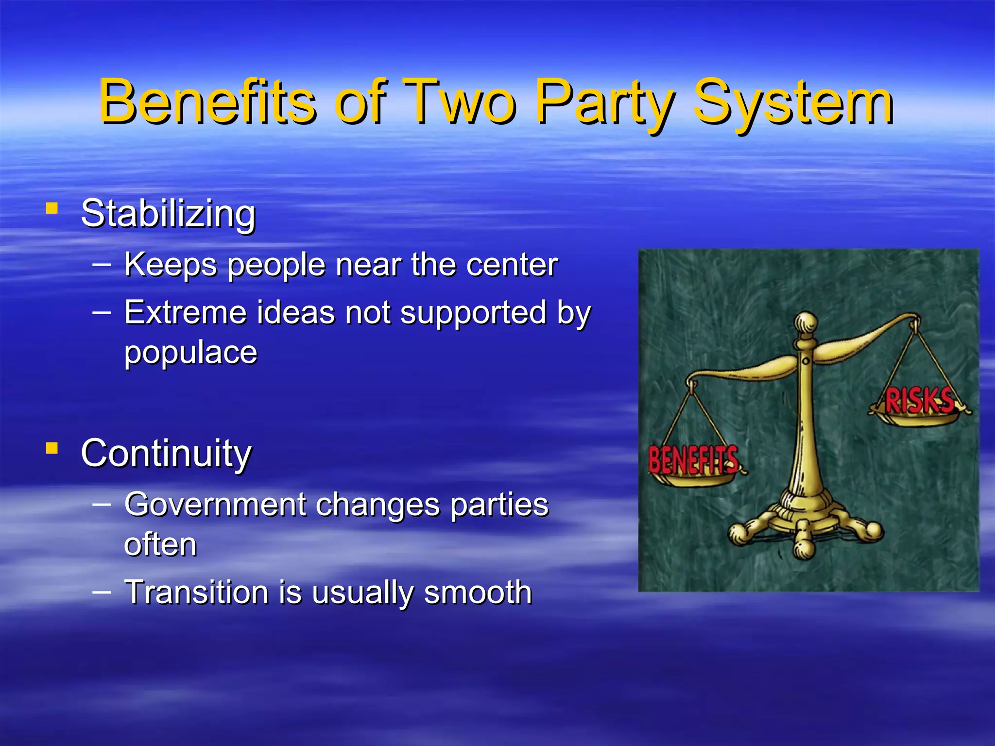 Introduction to Political Parties | PPT