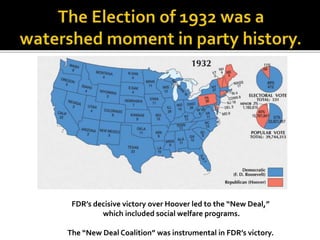 FDR’s decisive victory over Hoover led to the “New Deal,”
which included social welfare programs.
The “New Deal Coalition” was instrumental in FDR’s victory.
 