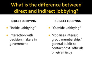 DIRECT LOBBYING
 “Inside Lobbying”
 Interaction with
decision makers in
government
INDIRECT LOBBYING
 “Outside Lobbying”
 Mobilizes interest
group membership /
general public to
contact govt. officials
on given issue
 