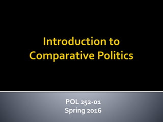 POL 252-01
Spring 2016
 