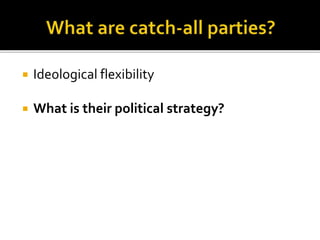 Parties and Interest Groups