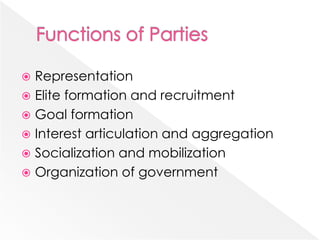  Representation
 Elite formation and recruitment
 Goal formation
 Interest articulation and aggregation
 Socialization and mobilization
 Organization of government
 