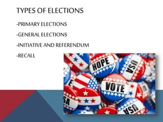 TYPES OFELECTIONS
-PRIMARY ELECTIONS
-GENERAL ELECTIONS
-INITIATIVE AND REFERENDUM
-RECALL
 