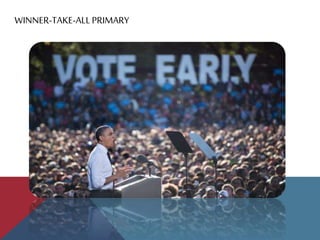 WINNER-TAKE-ALLPRIMARY
 
