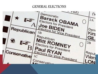 GENERAL ELECTIONS
 
