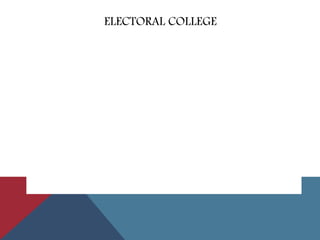 ELECTORAL COLLEGE
 