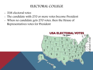 ELECTORAL COLLEGE
- 538 electoral votes
- The candidate with 270 or more votes become President
- When no candidate gets 270 votes, then the House of
Representatives votes for President
 