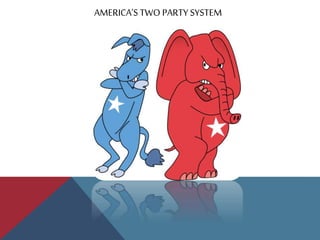 AMERICA’S TWO PARTY SYSTEM
 
