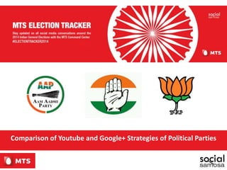Comparison of Youtube and Google+ Strategies of Political Parties
 