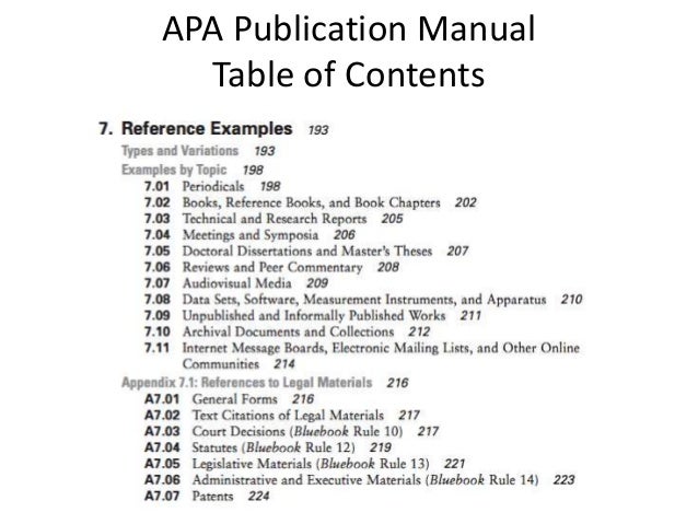 table of contents in apa format