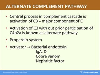 Comprehensive Overview of the Complement System in Immunology | PPT