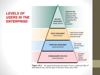 Part II - Enterprise Computing.pptx