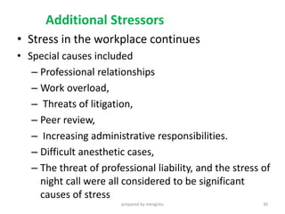 Additional Stressors
• Stress in the workplace continues
• Special causes included
– Professional relationships
– Work overload,
– Threats of litigation,
– Peer review,
– Increasing administrative responsibilities.
– Difficult anesthetic cases,
– The threat of professional liability, and the stress of
night call were all considered to be significant
causes of stress
prepared by mengistu 30
 