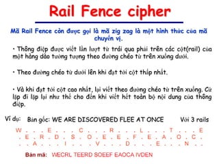 Rail Fence cipher
  Mã Rail Fence còn được gọi là mã zig zag là một hình thức của mã
                              chuyển vị.
  • Thông điệp được viết lần lượt từ trái qua phải trên các cột(rail) của
  một hàng dào tưởng tượng theo đường chéo từ trên xuống dưới.

  • Theo đường chéo từ dưới lên khi đạt tới cột thấp nhất.

  • Và khi đạt tới cột cao nhất, lại viết theo đường chéo từ trên xuống. Cứ
  lặp đi lặp lại như thế cho đến khi viết hết toàn bộ nội dung của thông
  điệp.

Ví dụ:   Bản gốc: WE ARE DISCOVERED FLEE AT ONCE               Với 3 rails
 
