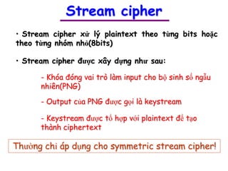 Modern stream cipher | PDF