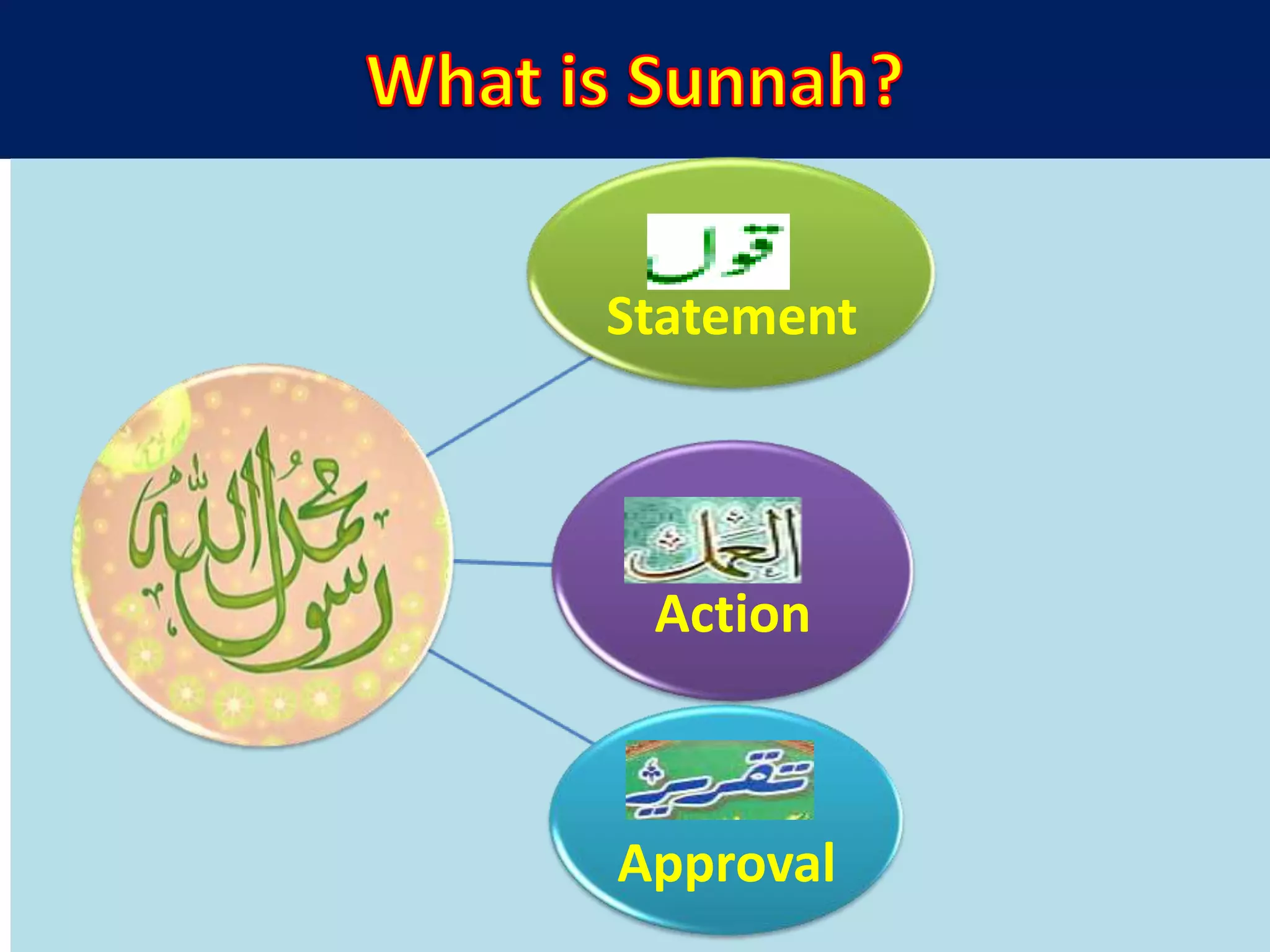 Statement
Action
Approval
 