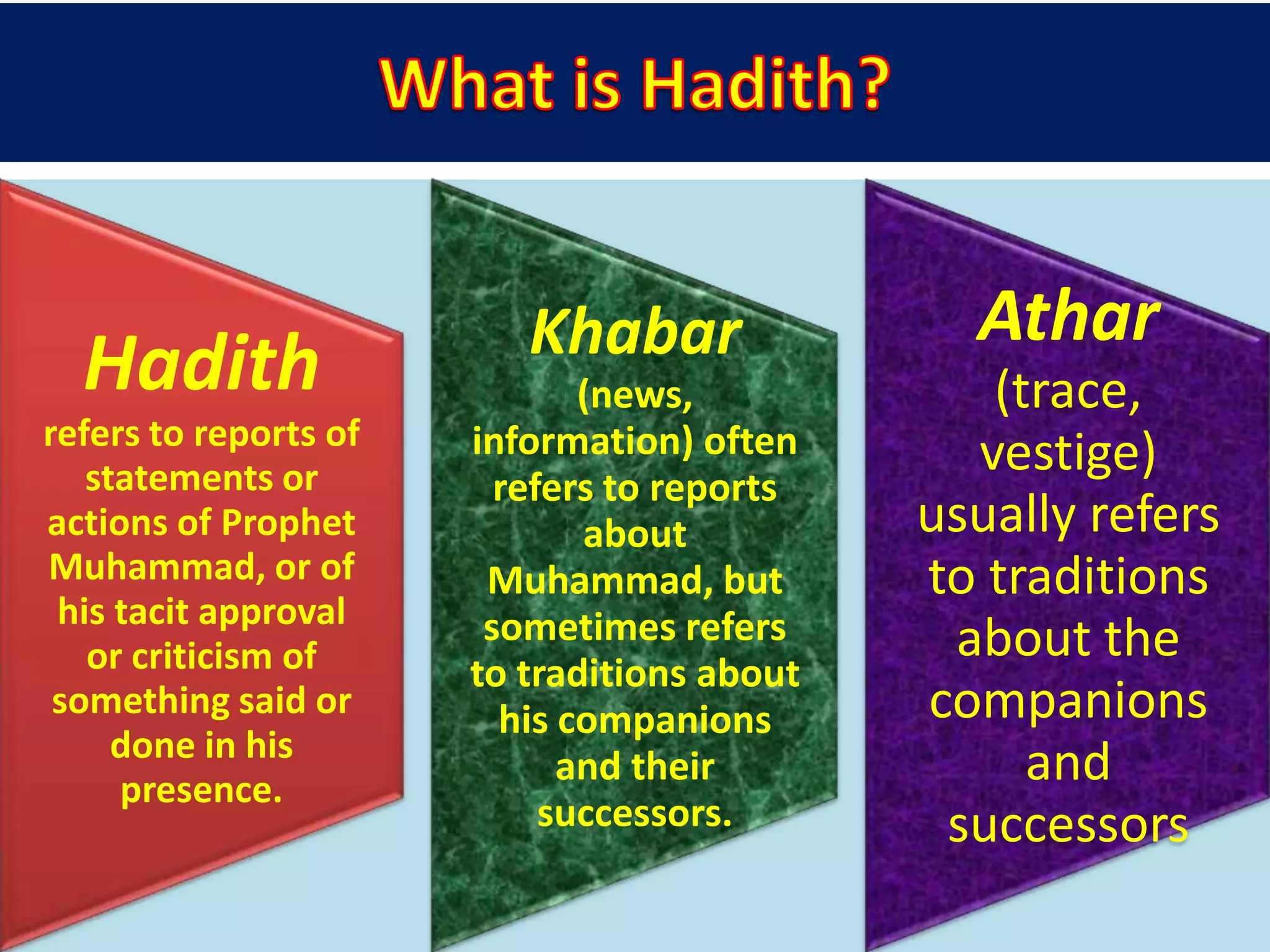 Hadith
refers to reports of
statements or
actions of Prophet
Muhammad, or of
his tacit approval
or criticism of
something said or
done in his
presence.
Khabar
(news,
information) often
refers to reports
about
Muhammad, but
sometimes refers
to traditions about
his companions
and their
successors.
Athar
(trace,
vestige)
usually refers
to traditions
about the
companions
and
successors
 