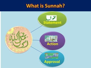 Statement
Action
Approval
 