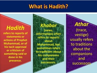 Hadith
refers to reports of
statements or
actions of Prophet
Muhammad, or of
his tacit approval
or criticism of
something said or
done in his
presence.
Khabar
(news,
information) often
refers to reports
about
Muhammad, but
sometimes refers
to traditions about
his companions
and their
successors.
Athar
(trace,
vestige)
usually refers
to traditions
about the
companions
and
successors
 