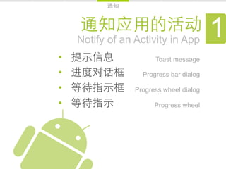 Notify of an Activity in App
                                          1
•                       Toast message

•                   Progress bar dialog

•                 Progress wheel dialog

•                       Progress wheel
 
