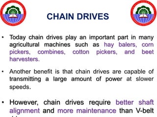 Chain Drives Cont.…
 