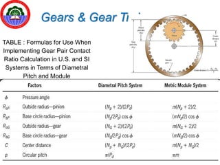 Gear Train
• A gear train is combination of gears that is used for
transmitting motion from one shaft to another.
• There ...