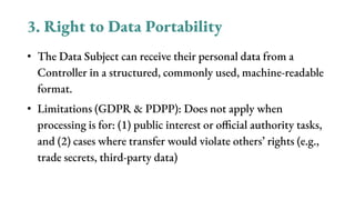 Part III - Human Rights in Cyberspace.pdf