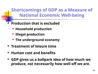 Shortcomings of GDP as a Measure of
National Economic Well-being
 Production that is excluded
 Household production
 Illegal production
 The underground economy
 Treatment of leisure time
 Human cost and benefits
 GDP gives us a ballpark idea of how much we
produce, not necessarily how well off we are.
26
 