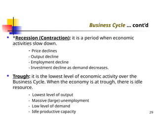 Business Cycle … cont’d
 *Recession (Contraction): it is a period when economic
activities slow down.
- Price declines
- Output decline
- Employment decline
- Investment decline as demand decreases.
 Trough: it is the lowest level of economic activity over the
Business Cycle. When the economy is at trough, there is idle
resource.
- Lowest level of output
- Massive (large) unemployment
- Low level of demand
- Idle productive capacity 29
 