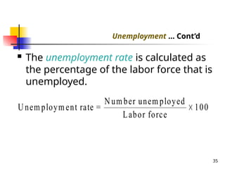  The unemployment rate is calculated as
the percentage of the labor force that is
unemployed.
Unem ploym ent rate =
Num ber unem ployed
Labor force
 100
35
Unemployment ... Cont’d
 