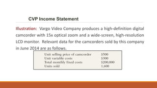 Illustration: Vargo Video Company produces a high-definition digital
camcorder with 15x optical zoom and a wide-screen, high-resolution
LCD monitor. Relevant data for the camcorders sold by this company
in June 2014 are as follows.
CVP Income Statement
 