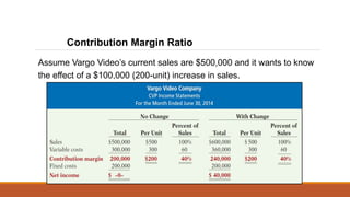 Assume Vargo Video’s current sales are $500,000 and it wants to know
the effect of a $100,000 (200-unit) increase in sales.
Contribution Margin Ratio
 