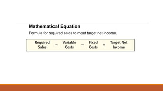 Mathematical Equation
Formula for required sales to meet target net income.
 