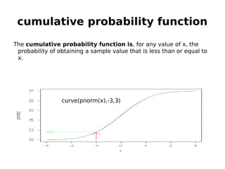 Probability and basic statistics with R Slide 27