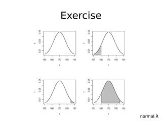 Exercise




           normal.R
 
