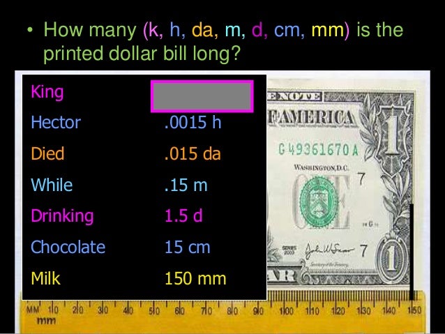 Base Units of the Metric System PowerPoint