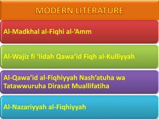 Al-Madkhal al-Fiqhi al-’Amm
Al-Wajiz fi ‘Iidah Qawa’id Fiqh al-Kulliyyah
Al-Qawa’id al-Fiqhiyyah Nash’atuha wa
Tatawwuruha Dirasat Muallifatiha
Al-Nazariyyah al-Fiqhiyyah
 