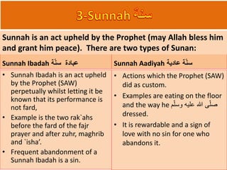 Sunnah Ibadah ‫ة‬ّ‫ن‬‫س‬ ‫عبادة‬
• Sunnah Ibadah is an act upheld
by the Prophet (SAW)
perpetually whilst letting it be
known that its performance is
not fard,
• Example is the two rak`ahs
before the fard of the fajr
prayer and after zuhr, maghrib
and `isha’.
• Frequent abandonment of a
Sunnah Ibadah is a sin.
Sunnah Aadiyah ‫عادية‬ ‫ة‬ّ‫ن‬‫س‬
• Actions which the Prophet (SAW)
did as custom.
• Examples are eating on the floor
and the way he ‫م‬ّ‫ل‬‫وس‬ ‫عليه‬ ‫هللا‬ ‫ى‬ّ‫ل‬‫ص‬
dressed.
• It is rewardable and a sign of
love with no sin for one who
abandons it.
Sunnah is an act upheld by the Prophet (may Allah bless him
and grant him peace). There are two types of Sunan:
 