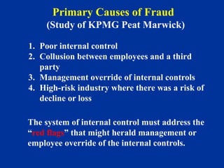 Poor Internal Control PART II INTERNAL AUDITING in local government.ppt