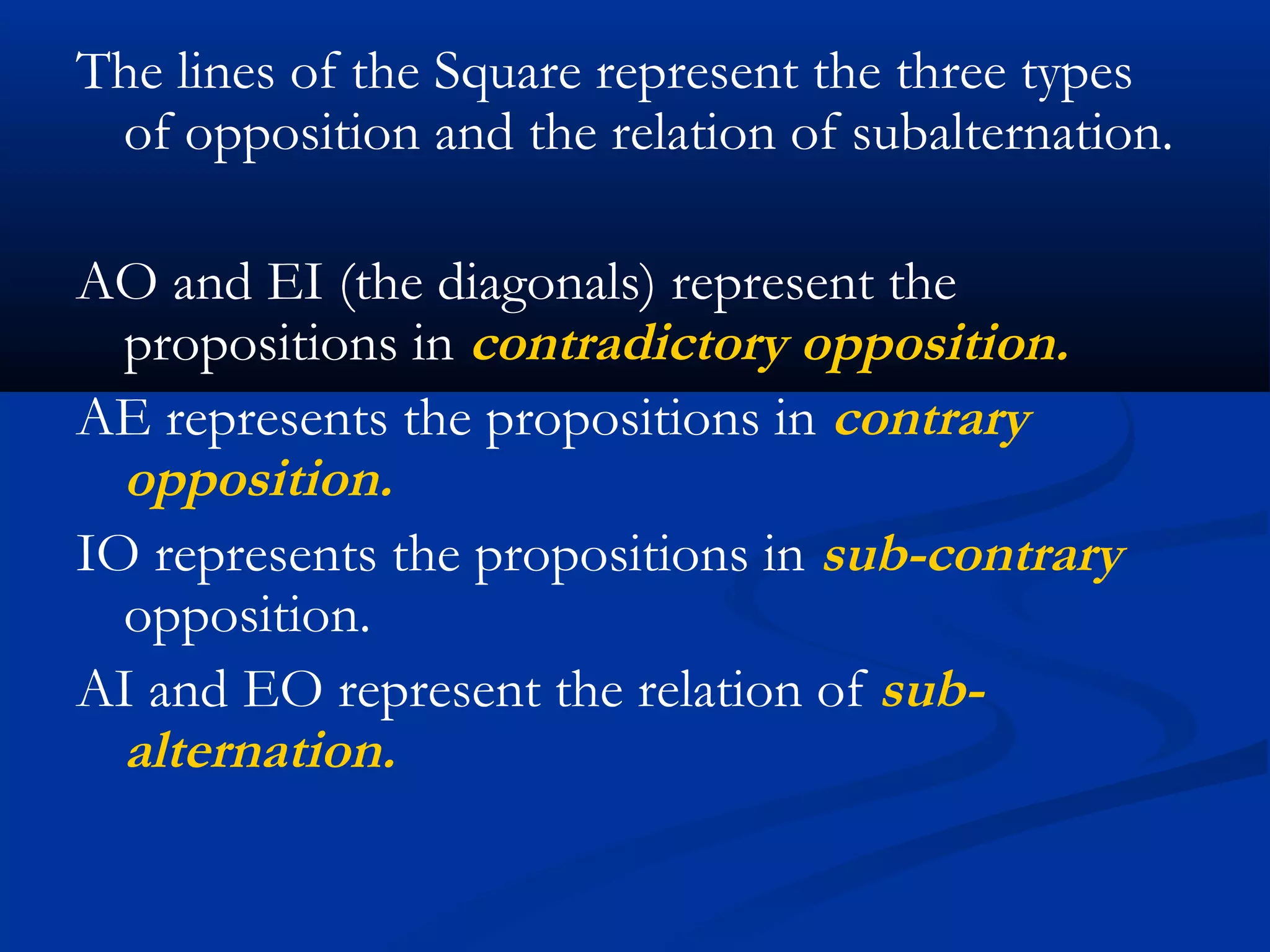 The lines of the Square represent the three types
of opposition and the relation of subalternation.
AO and EI (the diagonals) represent the
propositions in contradictory opposition.
AE represents the propositions in contrary
opposition.
IO represents the propositions in sub-contrary
opposition.
AI and EO represent the relation of sub-
alternation.
 