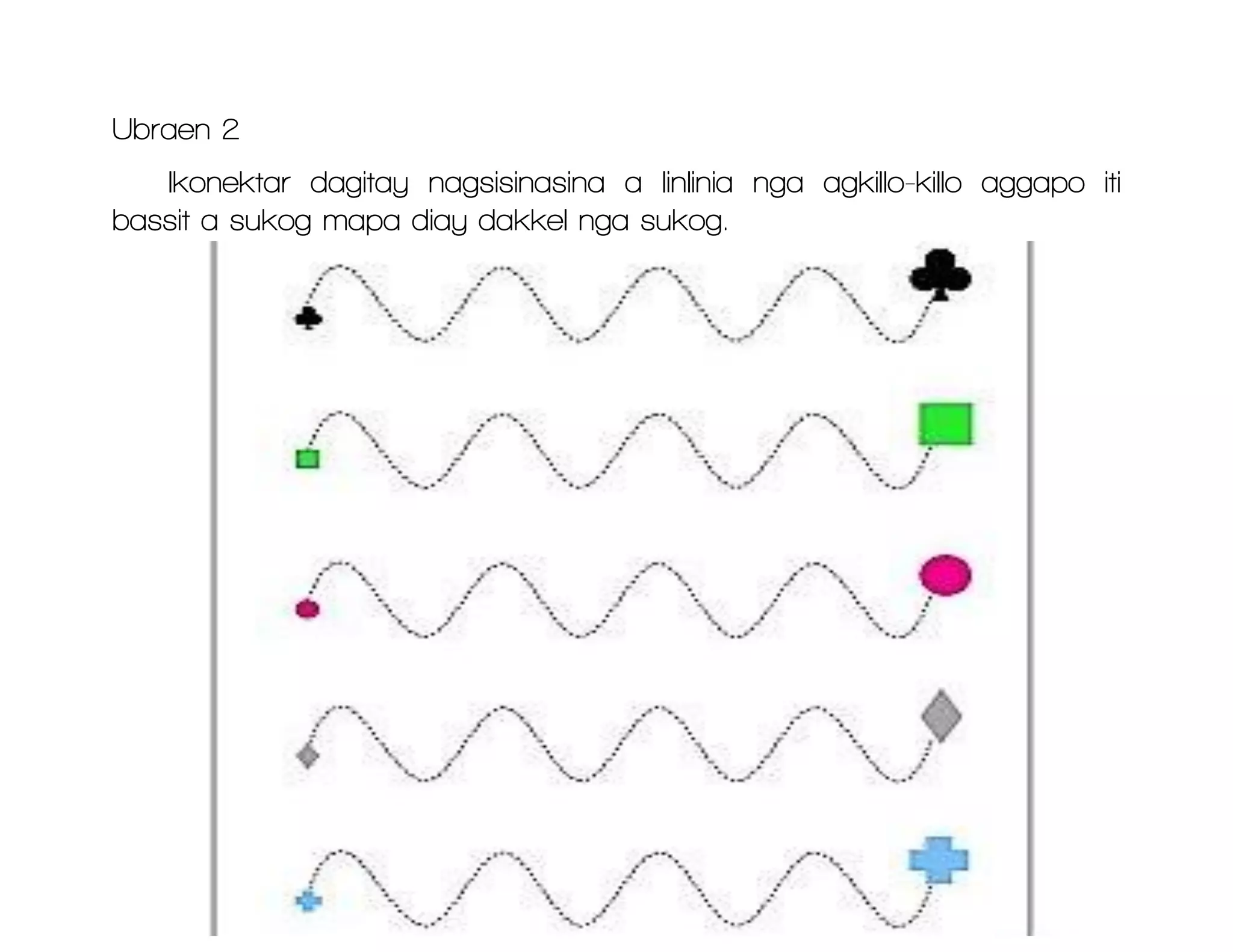 Ubraen 2
Ikonektar dagitay nagsisinasina a linlinia nga agkillo-killo aggapo iti
bassit a sukog mapa diay dakkel nga sukog.
 